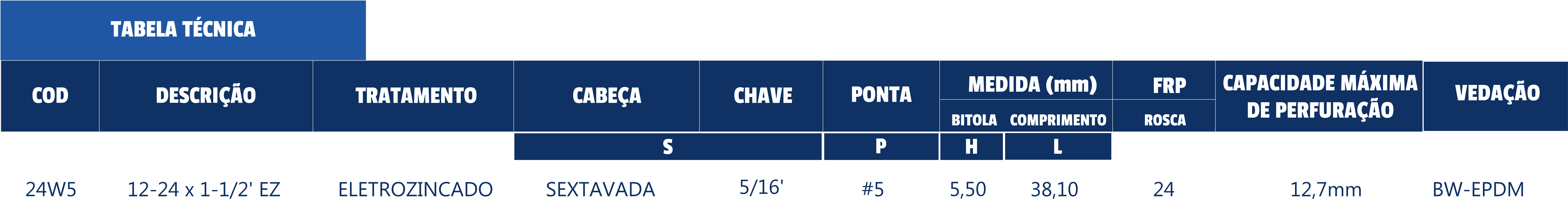 Pág14 Autoperfurante Ponta 5 e 6 Eletrozincado